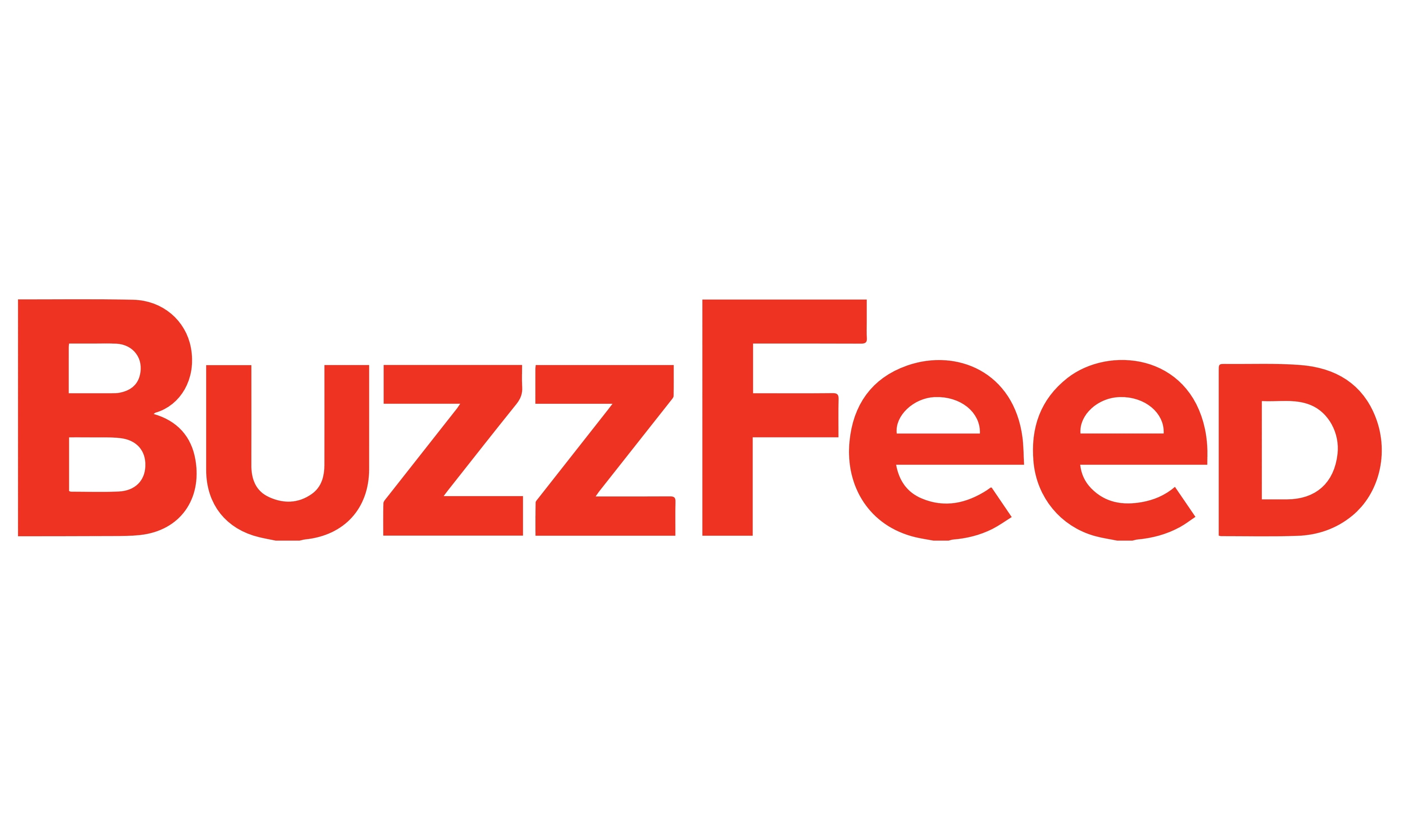 How Does BuzzFeed Use Your Data To Generate Tons Of Content Daily: Case  Study